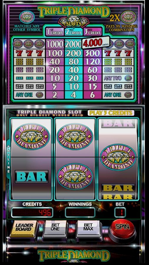 Casino Friends game